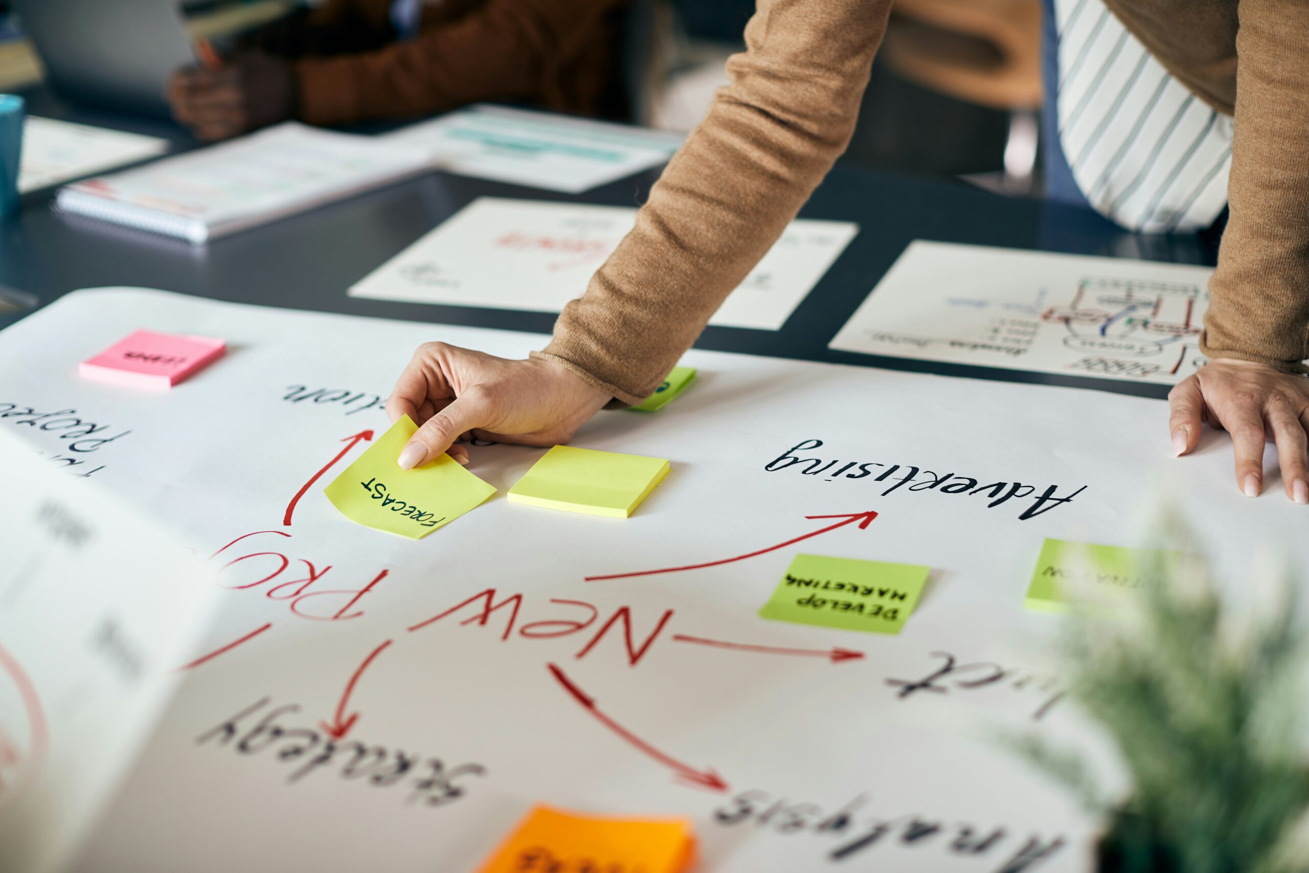 Strategic Planning